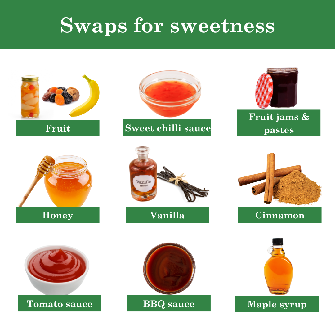 Swaps for sweetness