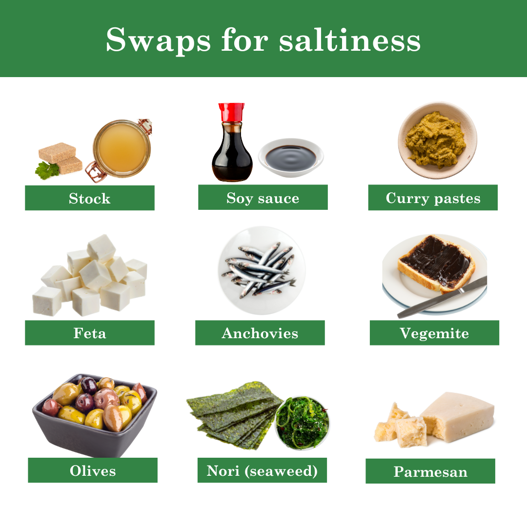 Swaps for saltiness